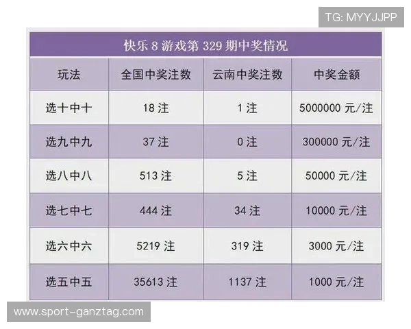 欢乐快3中奖概率分析,科学投注提升中奖几率实现财富增值 欢乐快3中奖概率分析,科学投注提升中奖几率实现财富增值