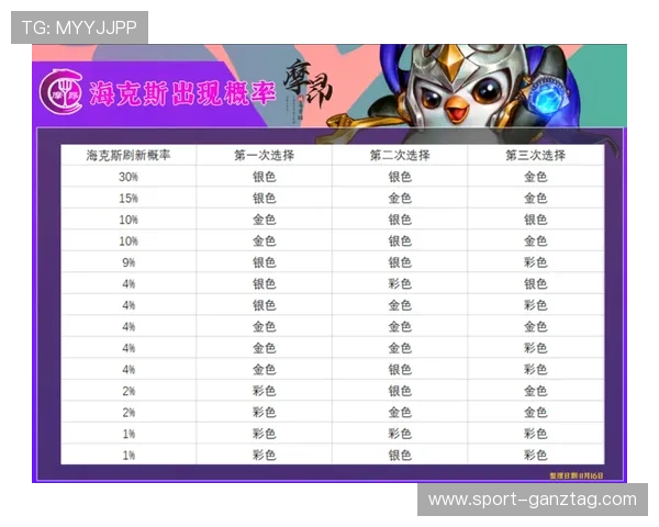云顶集团游戏奖金制度解析多样奖励机制助你赢得更多收益