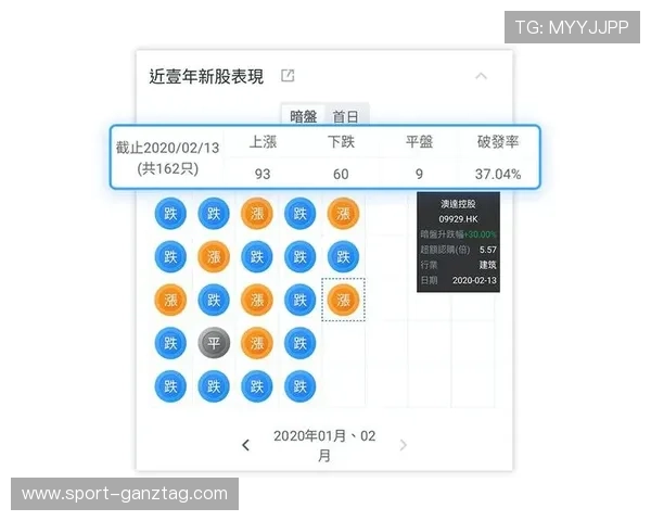 多功能百家乐路单软件下载推荐，助你精准分析牌局走向实现持续盈利目标